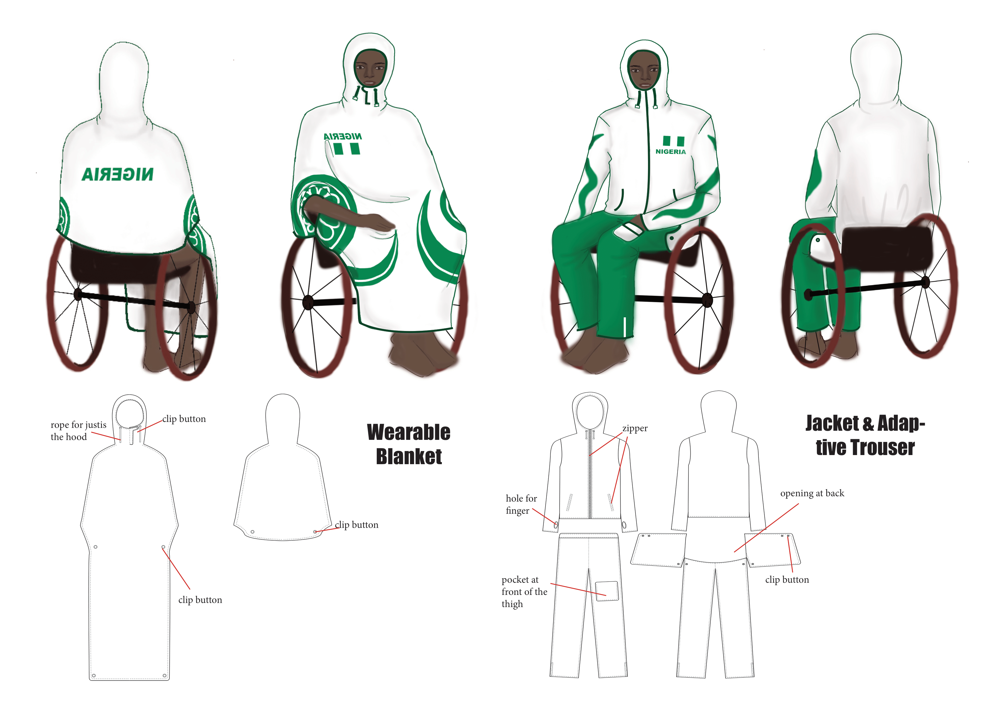 Wheelchair Basketball Uniform